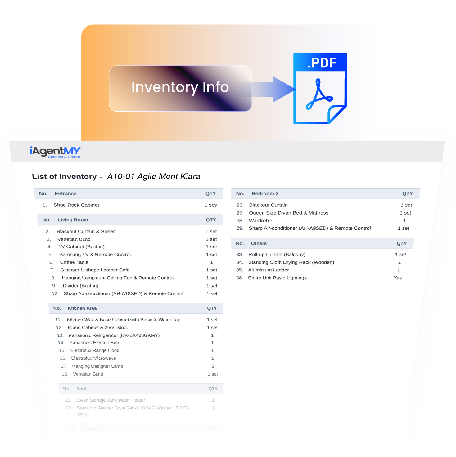 Inventory information converted into a PDF document